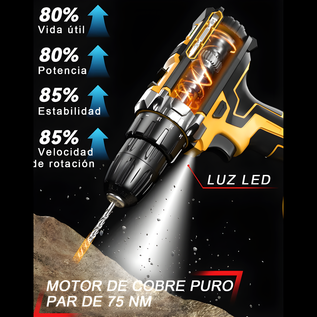Taladro Rotomartillo Inalámbrico